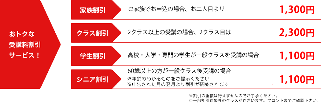 ゴルフ、テニスのお得な割引